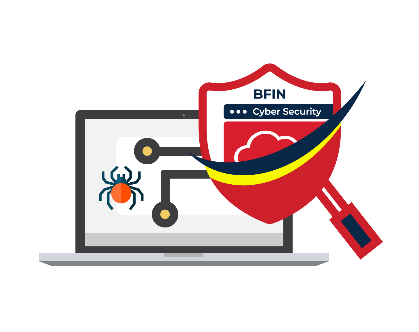 Bitss VWAR Frontline Protection